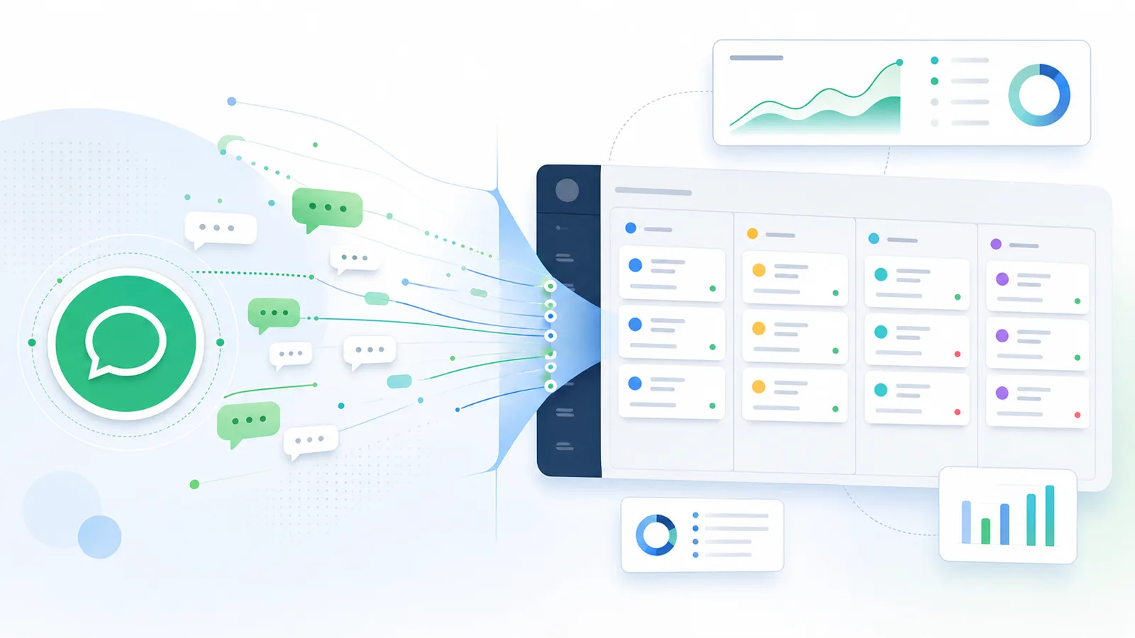Comparação entre atendimento solto no celular e operação estruturada no CRM